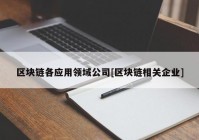 区块链各应用领域公司[区块链相关企业]